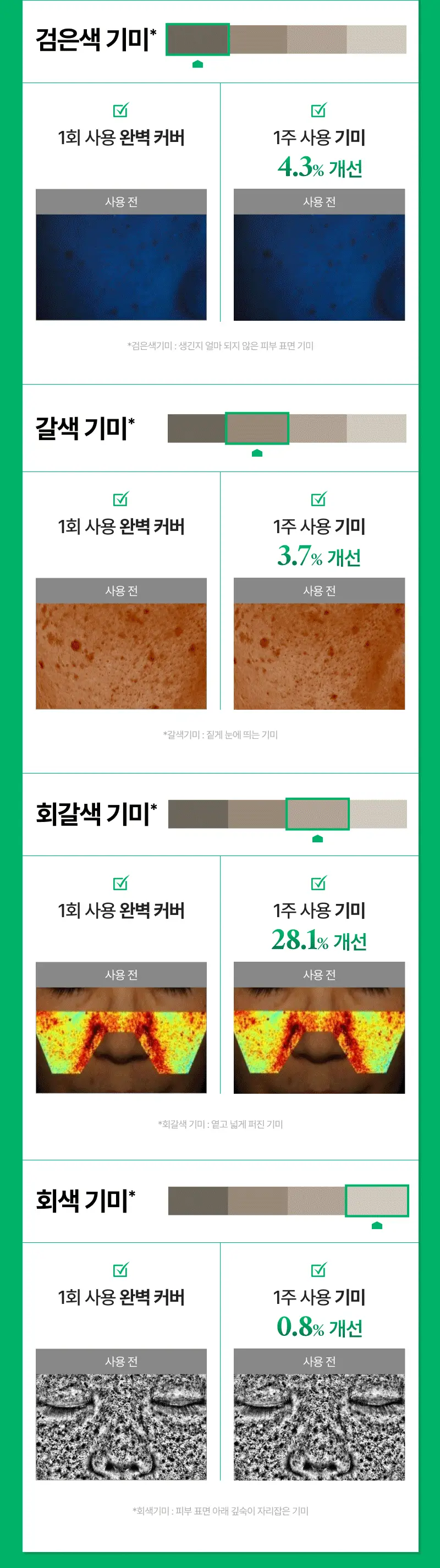 [리필] 이지듀 기미 앰플 쿠션 리필 15g 상세페이지 28